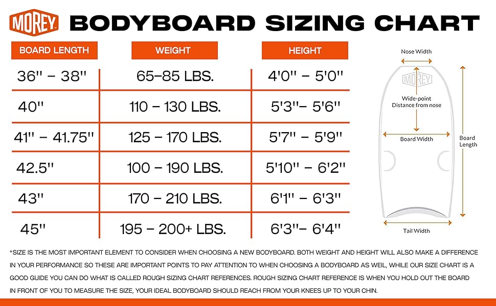 MOREY CRUISER 42.5&quot; BODYBOARD